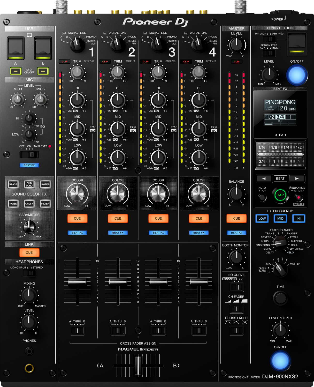 2x CDJ-2000 NXS2 + DJM-900NXS2 — Pro DJ Set